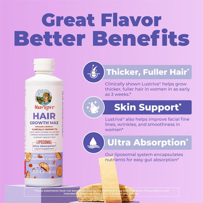 THICKER HAIR & SMOOTHER SKIN FROM WITHIN : Hair Growth Max Liposomal