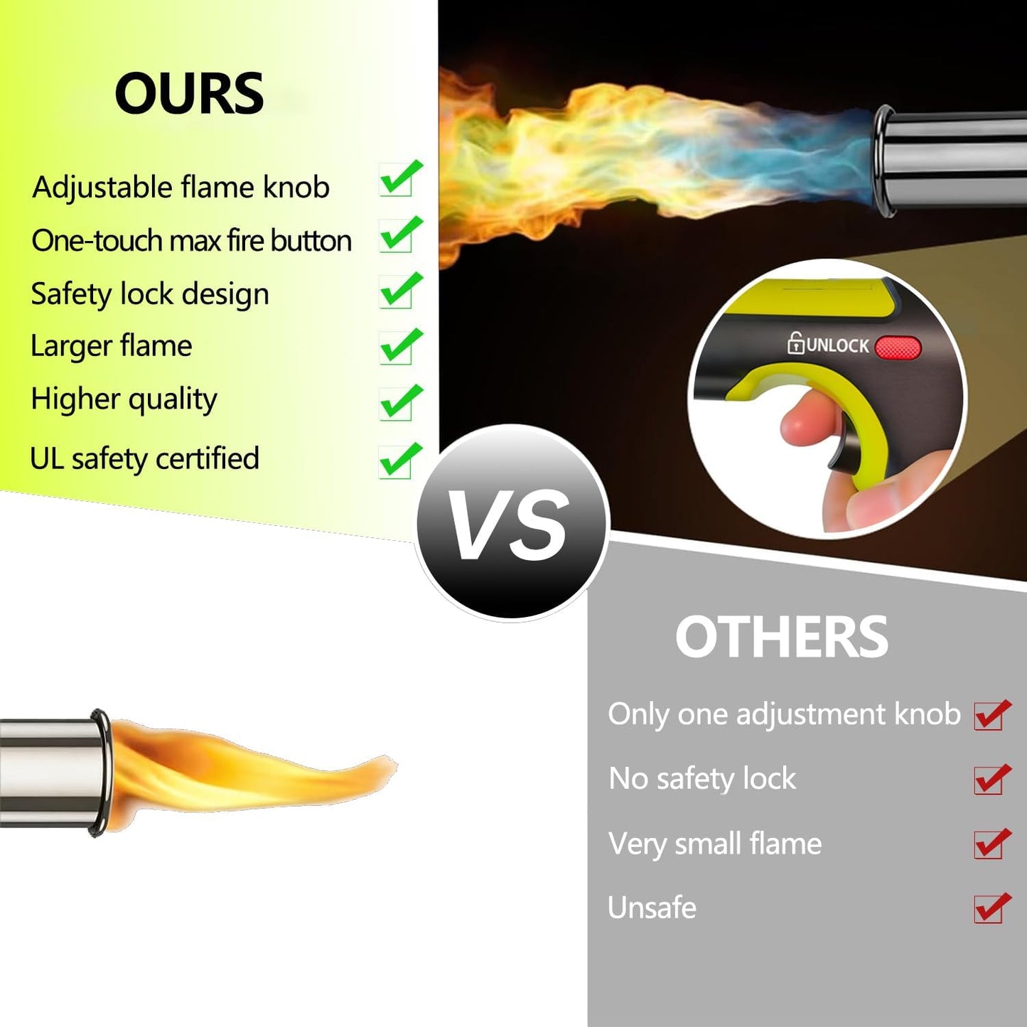 One-touch propane torch with adjustable flame control for charcoal, campfires, BBQ, and outdoor cooking