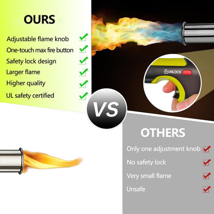 High-Intensity Propane Torch with One-Touch Max Fire & Safety Lock